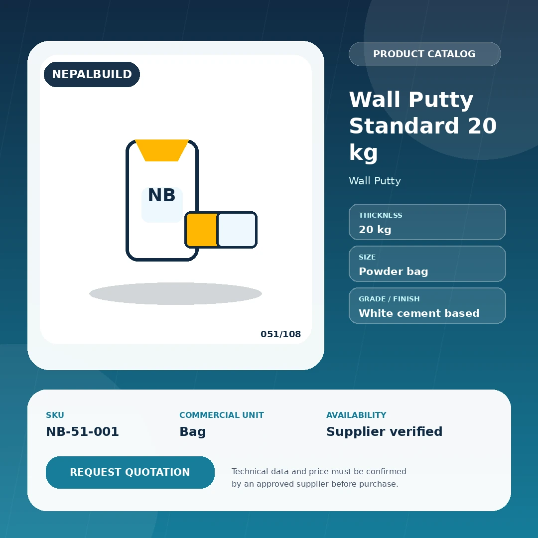 Wall Putty Standard 20 kg product information card for Nepal construction procurement